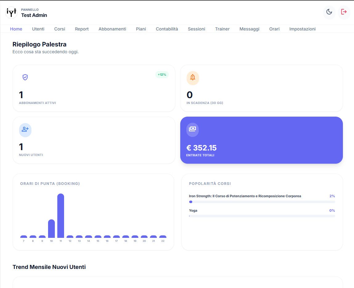 Dashboard di SimplyGym che mostra il calendario delle prenotazioni settimanali e la gestione degli iscritti con grafici di attività